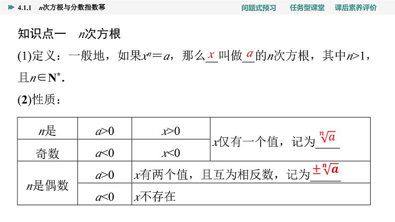 第4章　4.1　4.1.1　n次方根与分数指数幂第4页