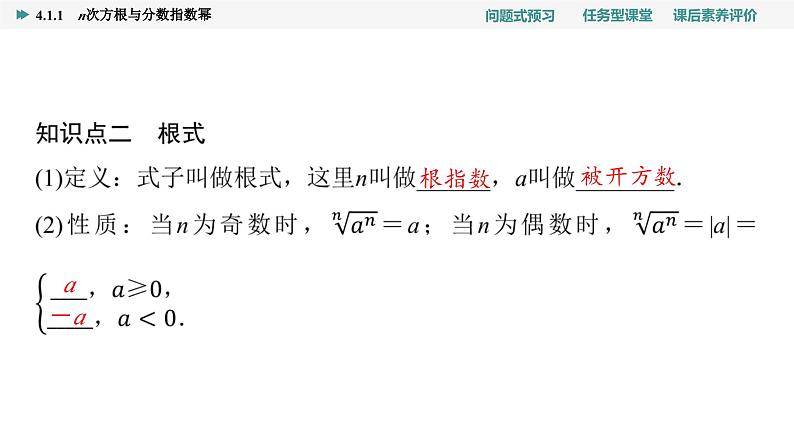 第4章　4.1　4.1.1　n次方根与分数指数幂第6页