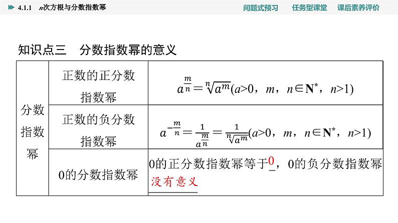 第4章　4.1　4.1.1　n次方根与分数指数幂第8页