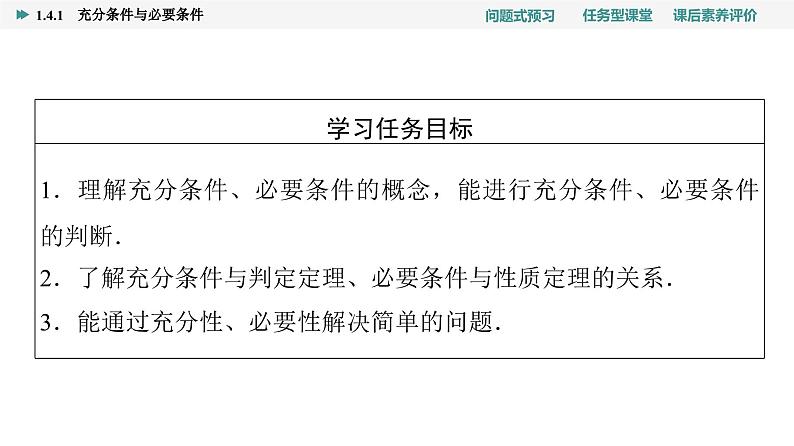 第1章　1.4　1.4.1　充分条件与必要条件第2页