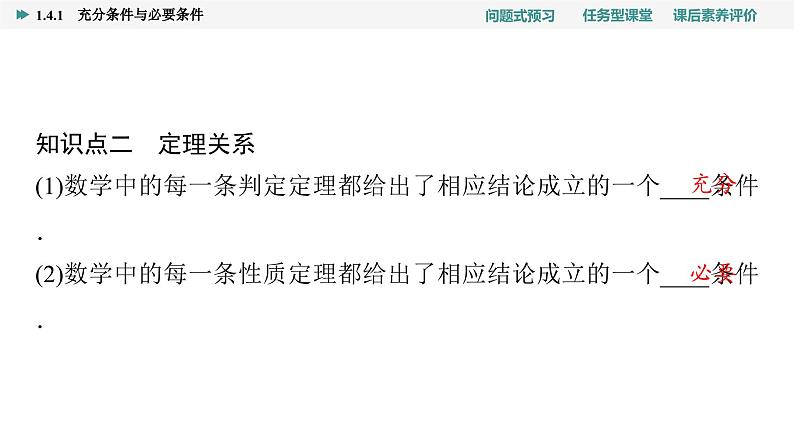 第1章　1.4　1.4.1　充分条件与必要条件第6页