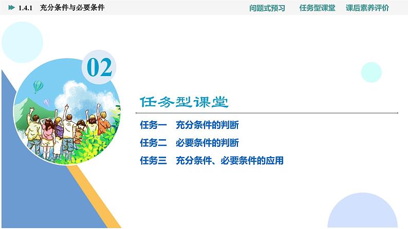 第1章　1.4　1.4.1　充分条件与必要条件第8页