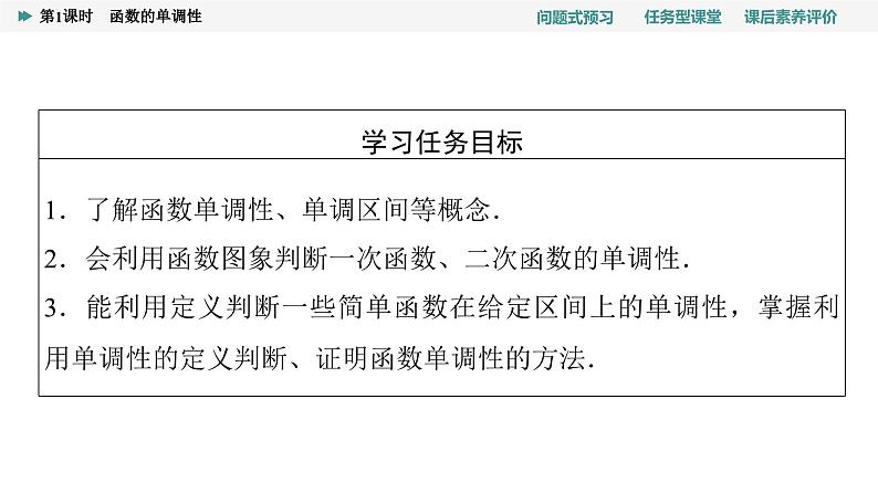 第3章　3.2　3.2.1　第1课时　函数的单调性第2页