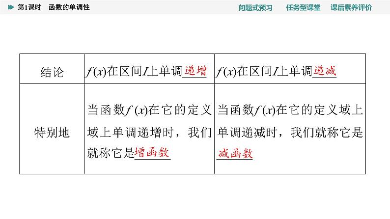 第3章　3.2　3.2.1　第1课时　函数的单调性第5页