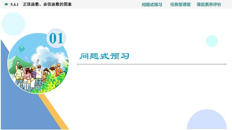 第5章　5.4　5.4.1　正弦函数、余弦函数的图象第3页