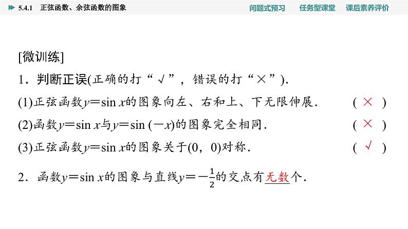 第5章　5.4　5.4.1　正弦函数、余弦函数的图象第7页