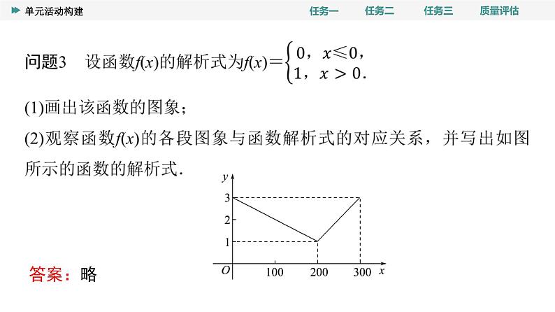 第3章　单元活动构建第5页