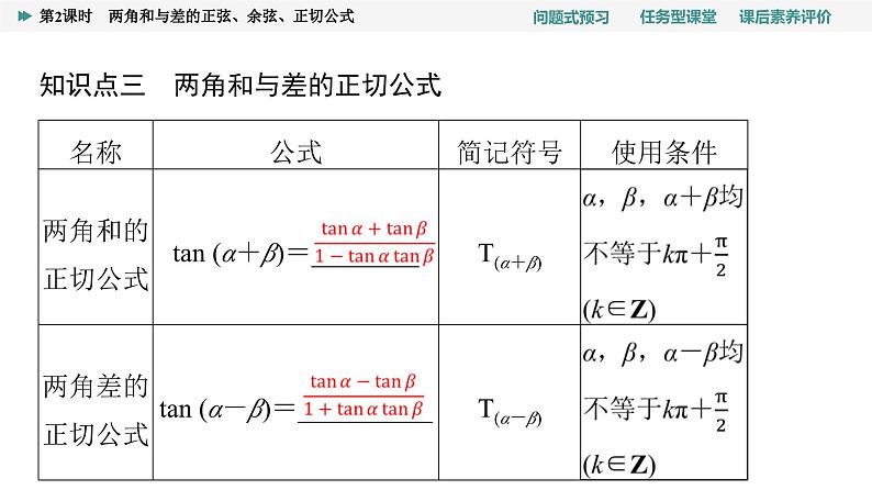 第5章　5.5　5.5.1　第2课时　两角和与差的正弦、余弦、正切公式第8页