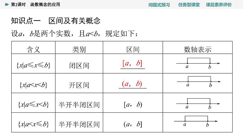 第3章　3.1　3.1.1　第2课时　函数概念的应用第4页