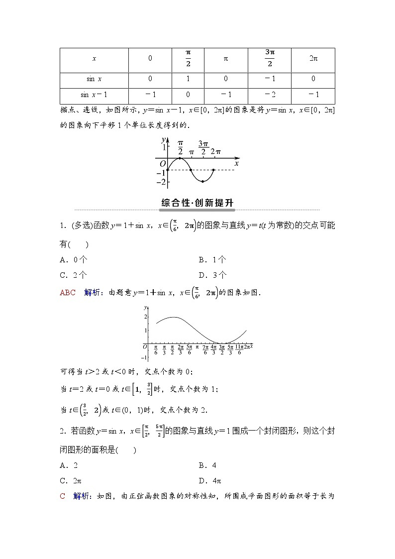 课后素养评价47　正弦函数、余弦函数的图象第3页