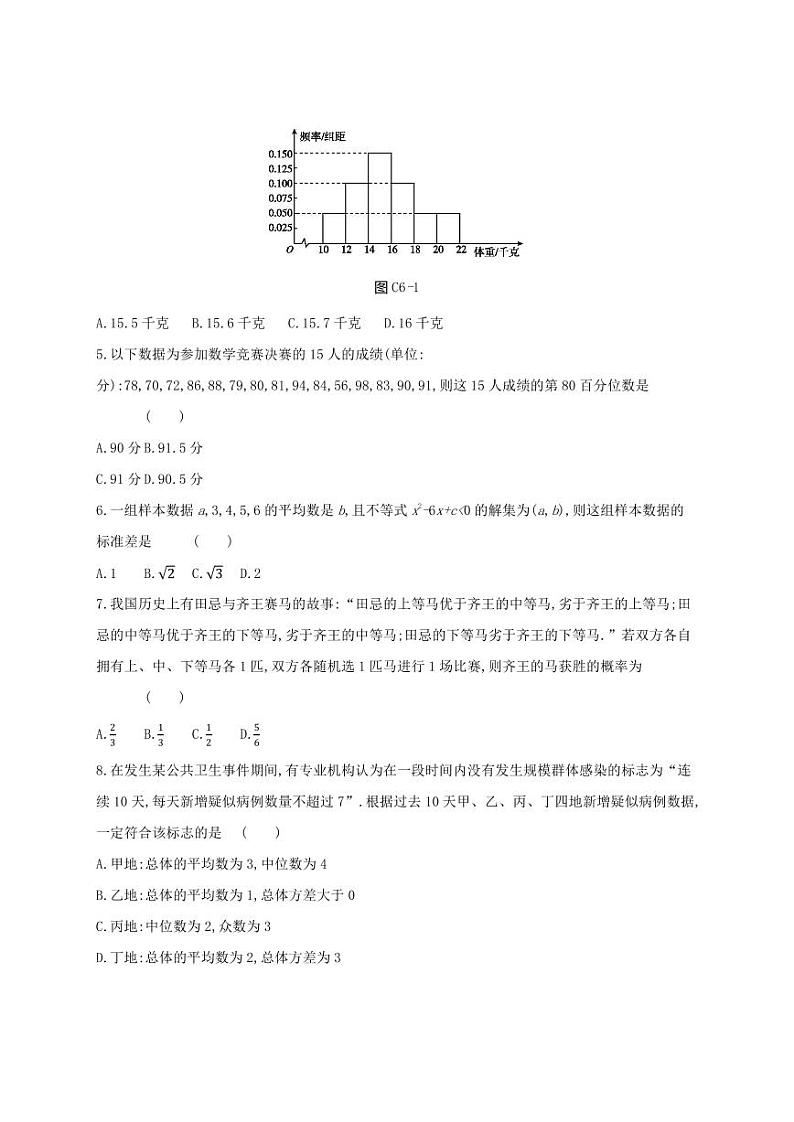 人教版高中数学必修第二册 第九章~第十章 综合测试卷 （含答案）第2页