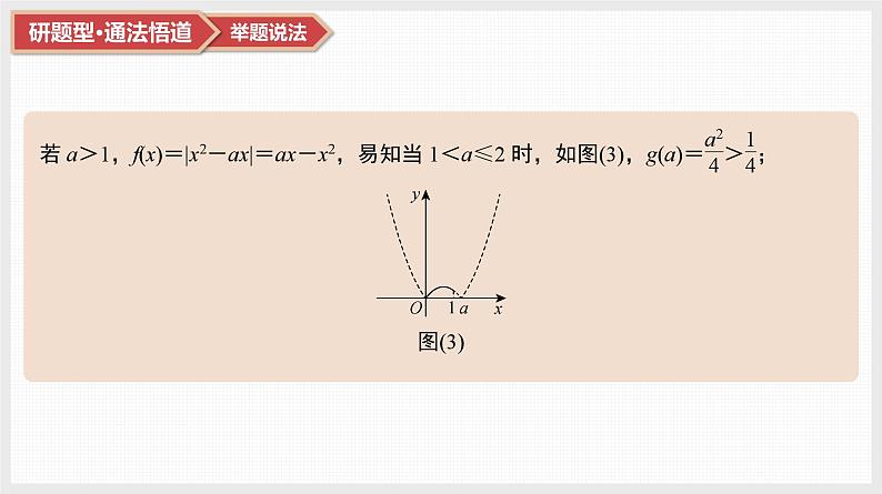 第2章　基本初等函数 06　微难点3　含绝对值的二次函数第6页