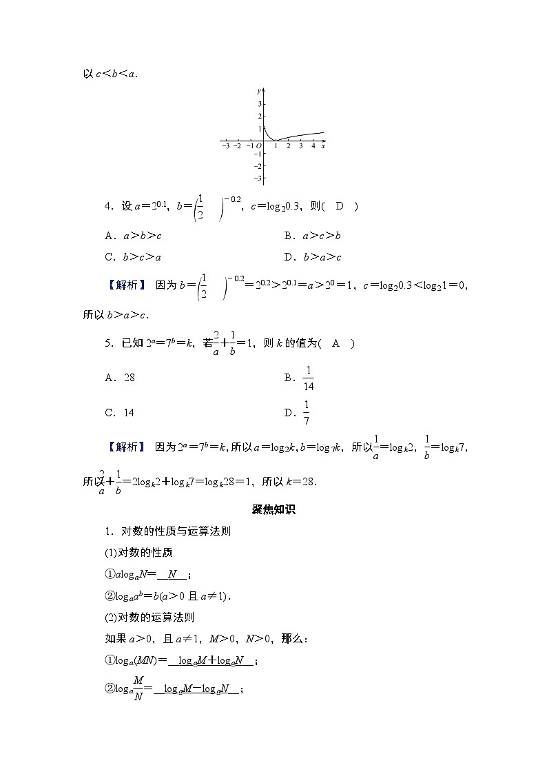 第2章　基本初等函数 08　第10讲　对数与对数函数第2页