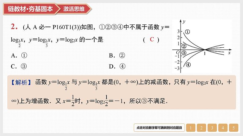 第2章　基本初等函数 08　第10讲　对数与对数函数第4页
