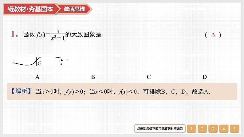 第2章　基本初等函数 10　第11讲　函数的图象第3页