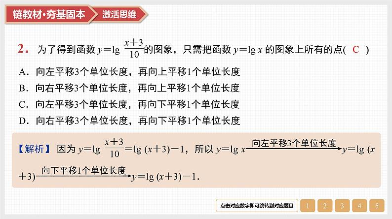 第2章　基本初等函数 10　第11讲　函数的图象第4页