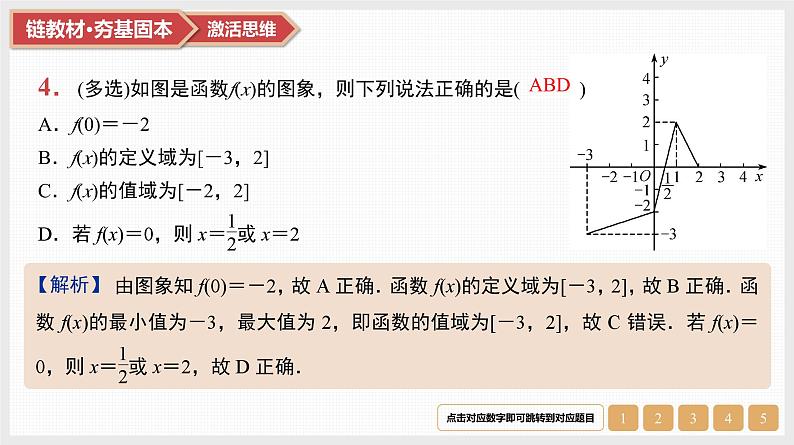第2章　基本初等函数 10　第11讲　函数的图象第6页