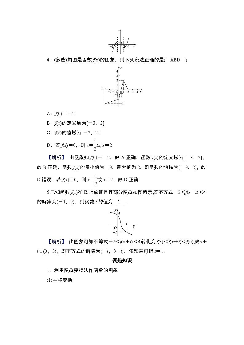 第2章　基本初等函数 10　第11讲　函数的图象第2页