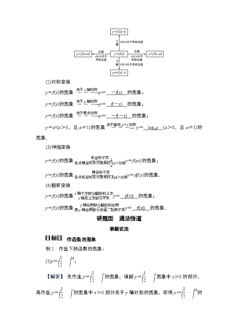 第2章　基本初等函数 10　第11讲　函数的图象第3页
