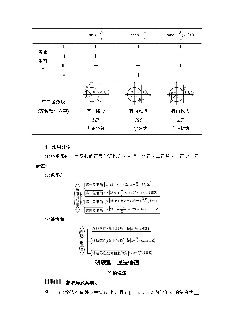 2025高考数学一轮复习第4章三角函数与解三角形01第16讲弧度制、任意角的三角函数（课件+解析试卷）03