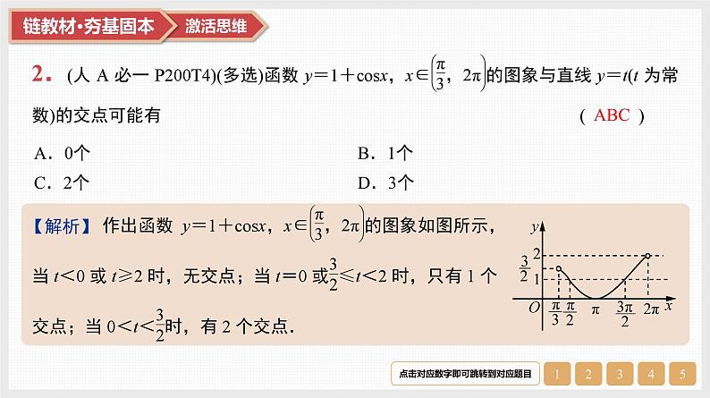 第4章　三角函数与解三角形 03　第19讲　第1课时　三角函数的图象和性质第4页