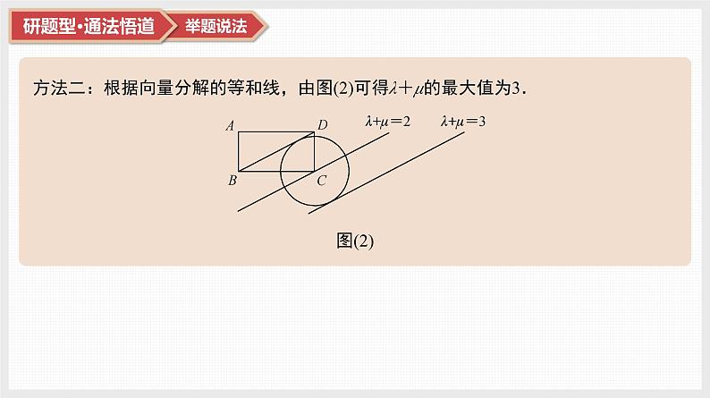 第5章　平面向量与复数 04　微难点10　抓住“爪形图”破解向量问题第7页