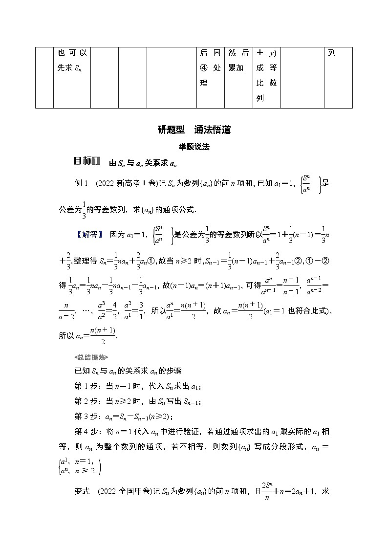 2025高考数学一轮复习第6章数列04第28讲常见的递推关系求通项（课件+解析试卷）03