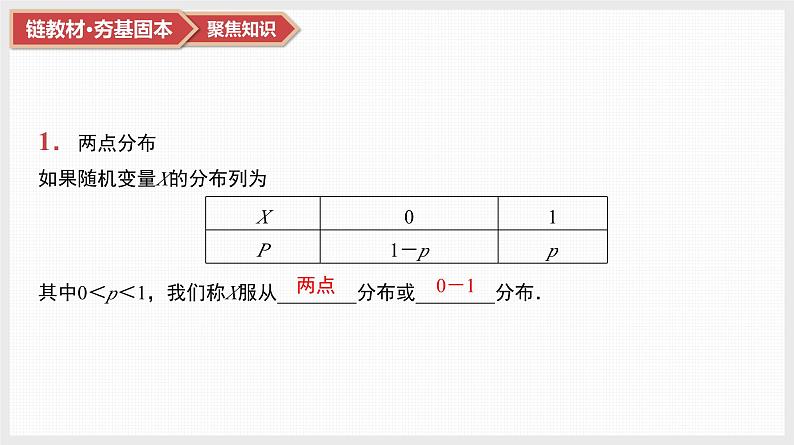 第10章　计数原理、概率及其分布 06　第51讲　二项分布与超几何分布第8页