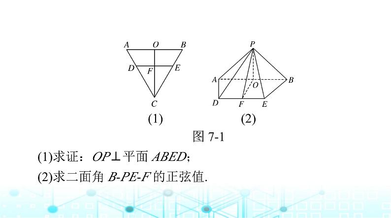 高考数学一轮复习第六章专题七立体几何中的热点问题课件04