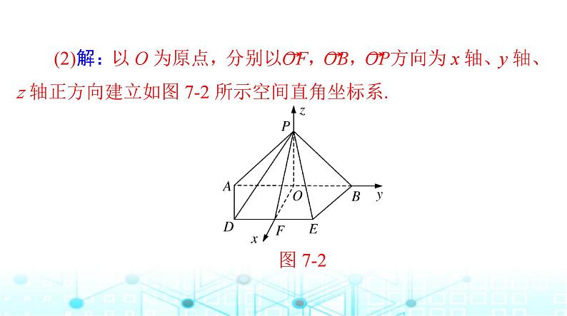 高考数学一轮复习第六章专题七立体几何中的热点问题课件07