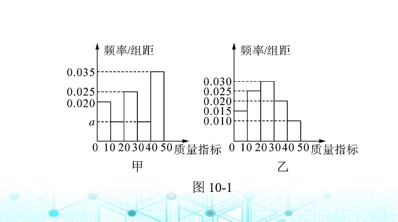 高考数学一轮复习第九章专题一0概率与统计的热点问题课件第3页