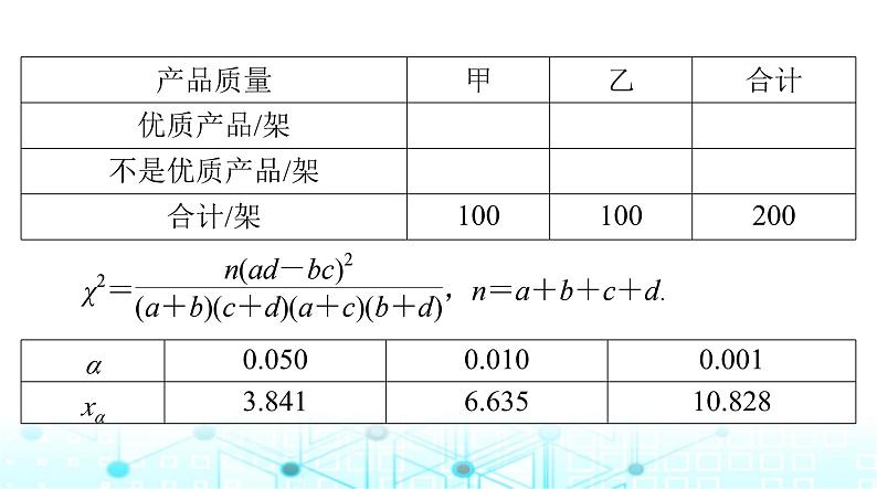 高考数学一轮复习第九章专题一0概率与统计的热点问题课件第5页