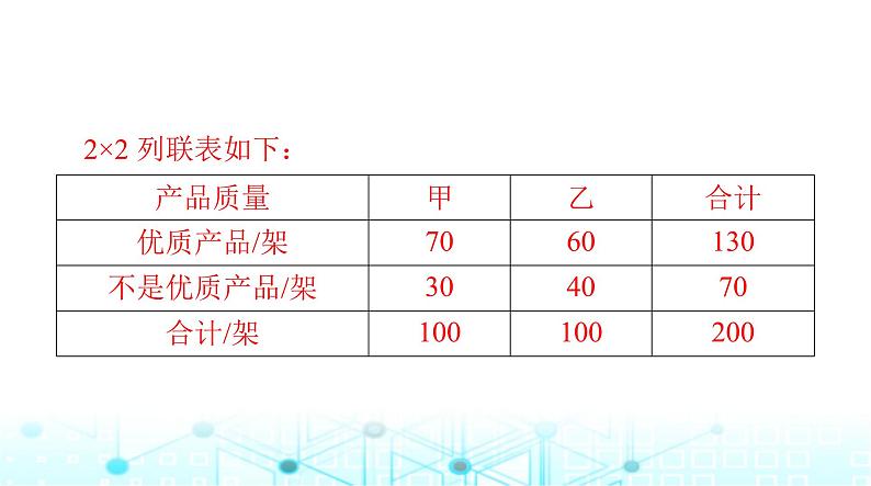 高考数学一轮复习第九章专题一0概率与统计的热点问题课件第8页