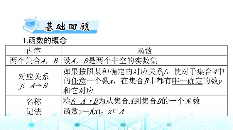 高考数学一轮复习第二章第一讲函数的概念及其表示课件03