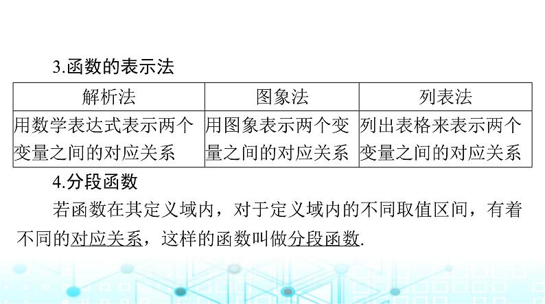 高考数学一轮复习第二章第一讲函数的概念及其表示课件05