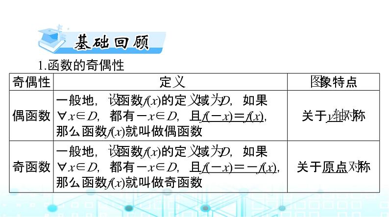 高考数学一轮复习第二章第三讲函数的奇偶性与周期性课件03