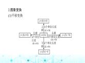 高考数学一轮复习第二章第七讲函数的图象课件