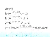 高考数学一轮复习第二章第七讲函数的图象课件