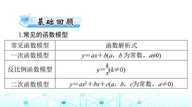 高考数学一轮复习第二章第九讲函数模型及其应用课件03