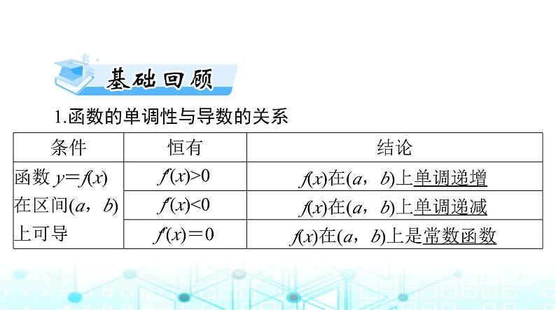 高考数学一轮复习第二章第十一讲导数与函数的单调性课件第3页