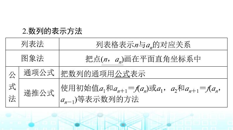 高考数学一轮复习第四章第一讲数列的概念与简单表示法课件第4页