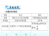 高考数学一轮复习第五章第一讲平面向量的概念及线性运算课件