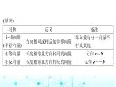 高考数学一轮复习第五章第一讲平面向量的概念及线性运算课件