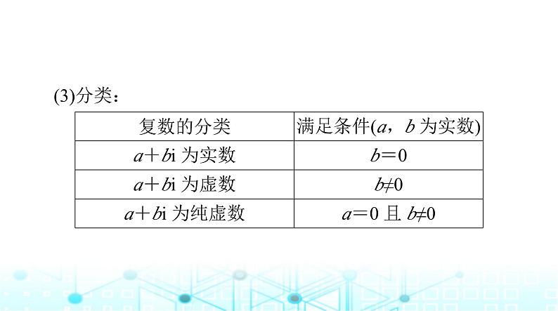 高考数学一轮复习第五章第五讲复数课件04
