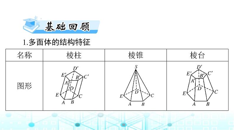 高考数学一轮复习第六章第一讲空间几何体的结构特征和直观图课件第3页