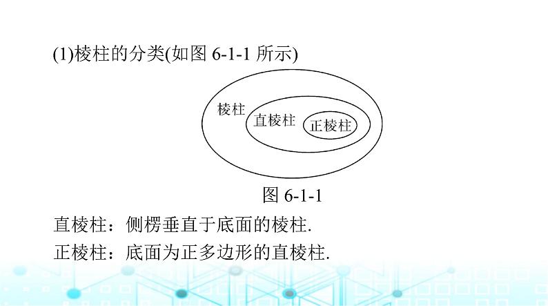 高考数学一轮复习第六章第一讲空间几何体的结构特征和直观图课件第5页