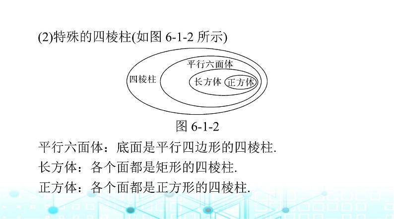 高考数学一轮复习第六章第一讲空间几何体的结构特征和直观图课件第6页