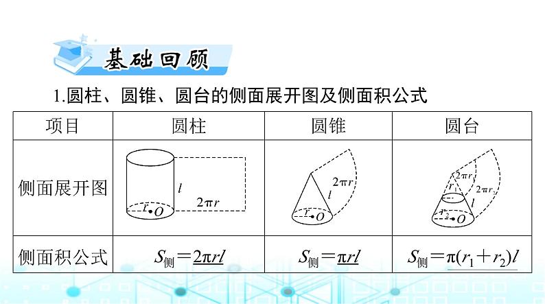 高考数学一轮复习第六章第二讲空间几何体的表面积与体积课件03