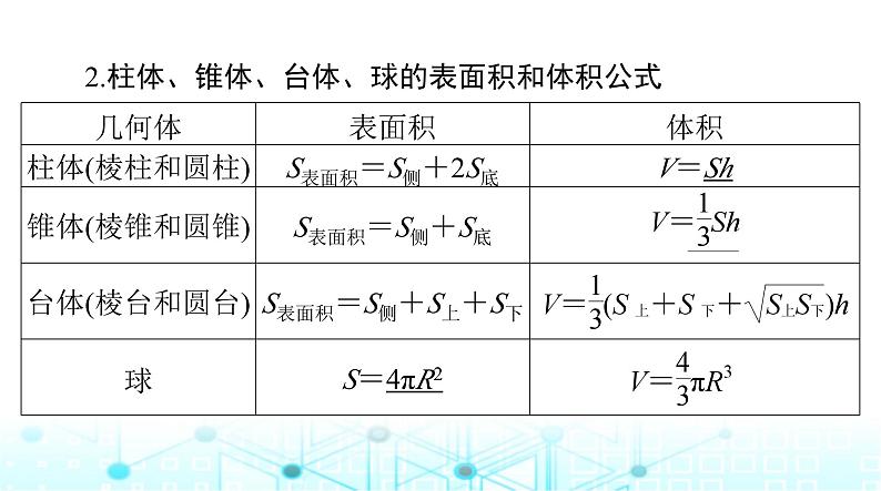 高考数学一轮复习第六章第二讲空间几何体的表面积与体积课件04