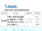 高考数学一轮复习第六章第四讲直线、平面平行的判定与性质课件